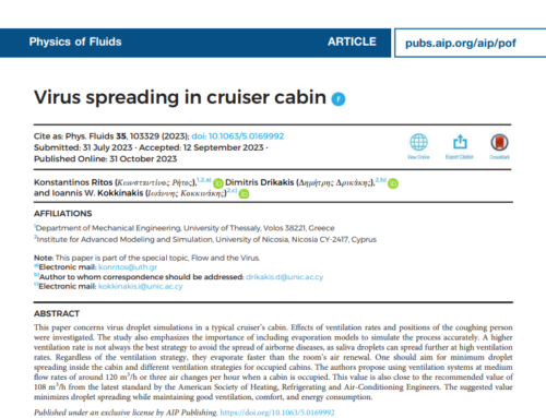 Optimising Ventilation Strategies to Mitigate Virus Droplet Spread in Cruise Ship Cabins